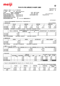 平成25年3月期 決算短信〔日本基準〕（連結）