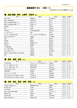 平成25年4月 - 福島県立平工業高等学校