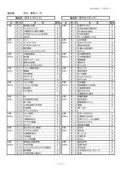 男子リーグ順位表 - 東京都テニス協会実業団委員会