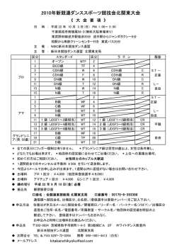 2010年新競連ダンススポーツ競技会北関東大会