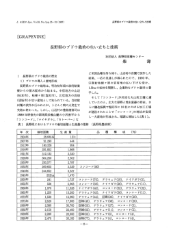 GRAPEVINE - 日本ブドウ・ワイン学会