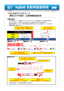 SK-2500オシロスコープ 車両コネクタ端子