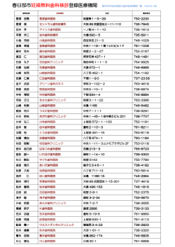 春日部市妊婦無料歯科検診登録医療機関
