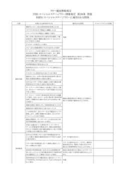 第30条別添5 SSラリーの罰則