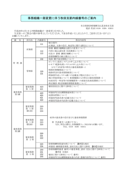 事務組織一部変更に伴う秋田支部内線番号のご案内