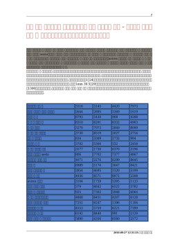 靴 通販 パンプス 激安