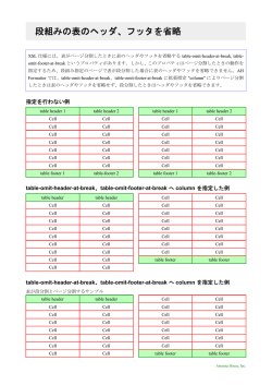 段組みの表のヘッダ、フッタを省略
