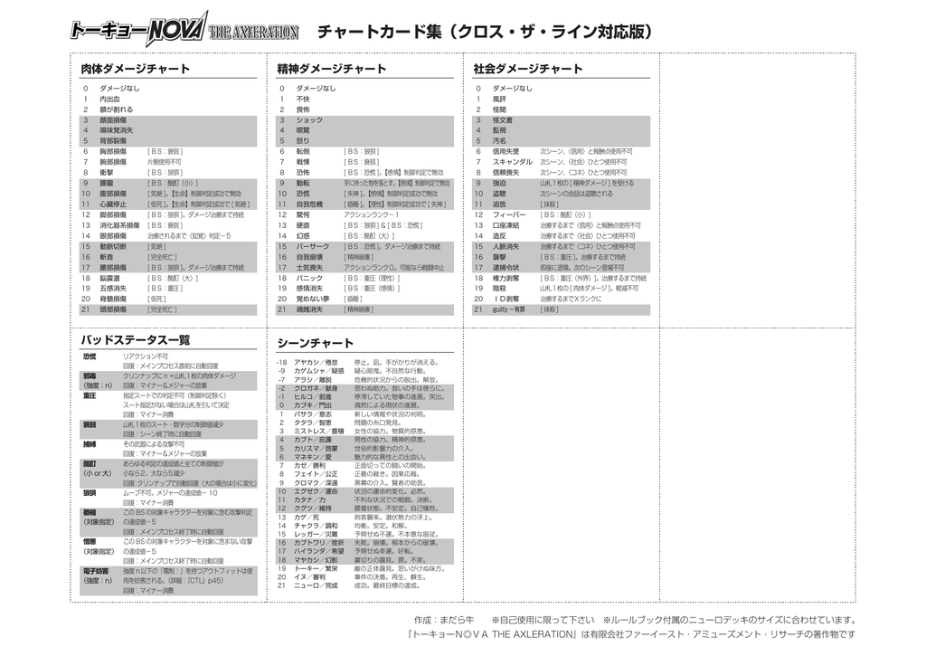 チャートカード集 クロス ザ ライン対応版