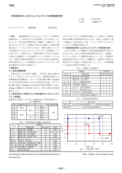 木質系部材からのホルムアルデヒドの長期放散特性
