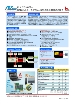 USBコントローラ（PCIe-USB3.0/2.0）製品のご紹介 PLX テクノロジー