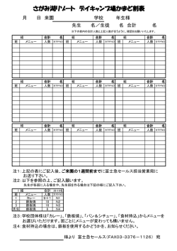 さがみ湖リゾート デイキャンプ場かまど割表