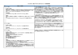 IS-QZSS（1.2版） - （QZSS）みちびきデータ公開サイト[QZ
