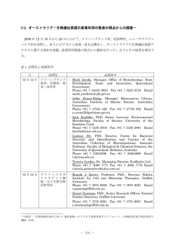 H18年度 現地調査 - 生物資源へのアクセスと利益配分