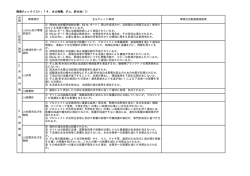 環境チェックリスト：14．水力発電、ダム、貯水池（1） 分 類 環境項目 主な