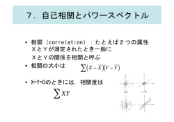 7．自己相関とパワースペクトル Â