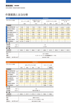 作業範囲と主な仕様［PDF］