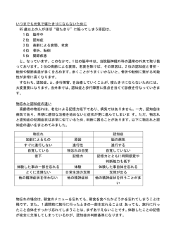 認知障害と歩行障害の詳しい説明はこちら