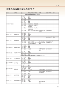 本拠点形成に貢献した研究者