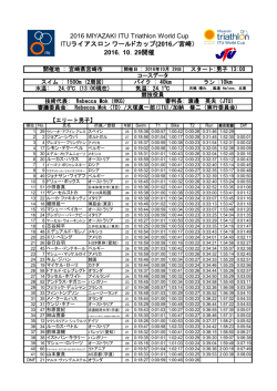 ITUトライアスロンワールドカップ（2016/宮崎）
