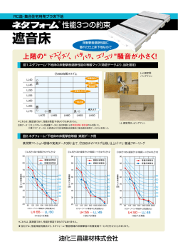 遮音床 - 油化三昌建材