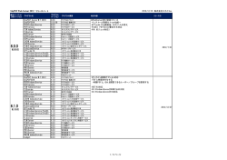 SkyPDF Web Server 2012 リリースノート