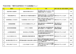 こちら
