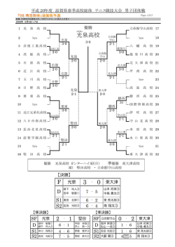 光泉 高校 - 滋賀県高体連テニス専門部