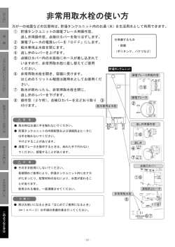 非常用取水栓の使い方