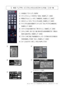【 東芝「レグザ」シンプルリモコンのスキャン方法 】※一例