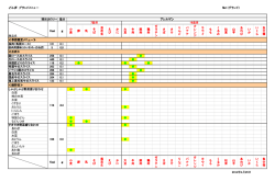 どん亭 グランドメニュー