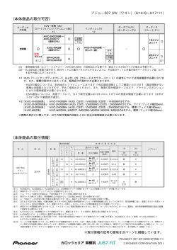 本体商品の取付情報