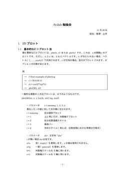 Scilab 勉強会 1. 2D プロット