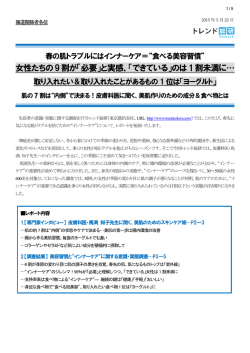 春の肌トラブルにはインナーケア＝&ldquo;食べる美容習慣&rdquo;