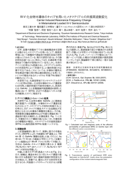 III-V 化合物半導体のキャリアを用いたメタマテリアルの共振周波数変化