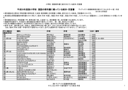 小学校国語教科書に紹介されている絵本・児童書のリスト
