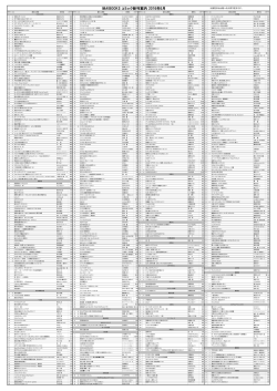 IMAIBOOKS コミック新刊案内 2016年6月