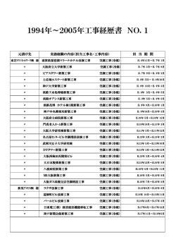 1994年～2005年工事経歴書 NO. 1