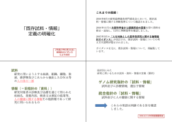 「既存試料・情報」 定義の明確化