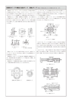 容積形ポンプの構造（往復ポンプ，回転ポンプ）