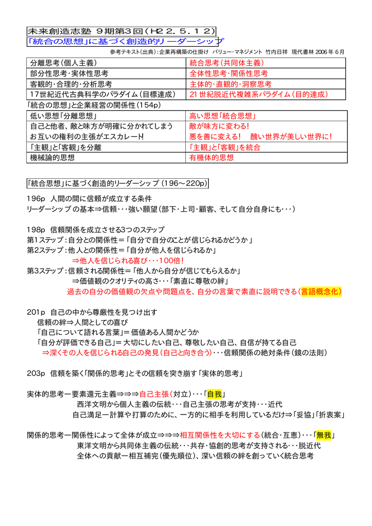 09 03 統合の思想 に基づく創造的リーダーシップ