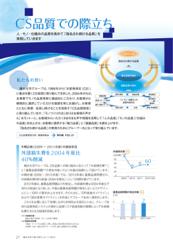 CS品質での際立ち - 積水化学工業株式会社
