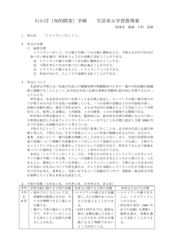 わかば（知的障害）学級 生活単元学習指導案