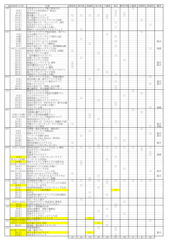 関東甲信越サイクリング協会 2016年度活動計画一覧