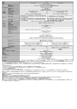 M51AD-JP001S M51AD-JP003S CPU 動作周波数 キャッシュメモリ