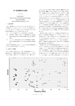 RF送信機設計の基礎