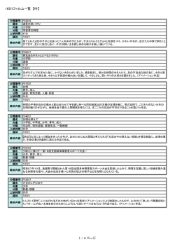 16ミリフィルム一覧 【ゆ】 1 / 4 ページ