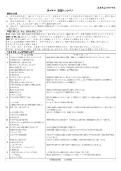 第4学年 国語科シラバス