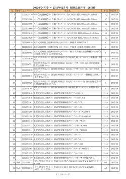 2012年04月号 ～ 2013年02月号 削除品目リスト 2658件