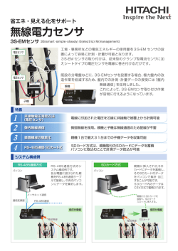 省エネ・見える化をサポート 無線電力センサ 3S