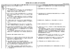 5月分(PDF:178KB)